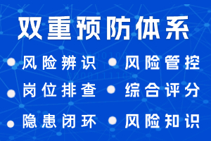 雙重預(yù)防機(jī)制信息化建設(shè)能為企業(yè)帶來(lái)什么？五大優(yōu)勢(shì)助力企業(yè)行穩(wěn)致遠(yuǎn)！